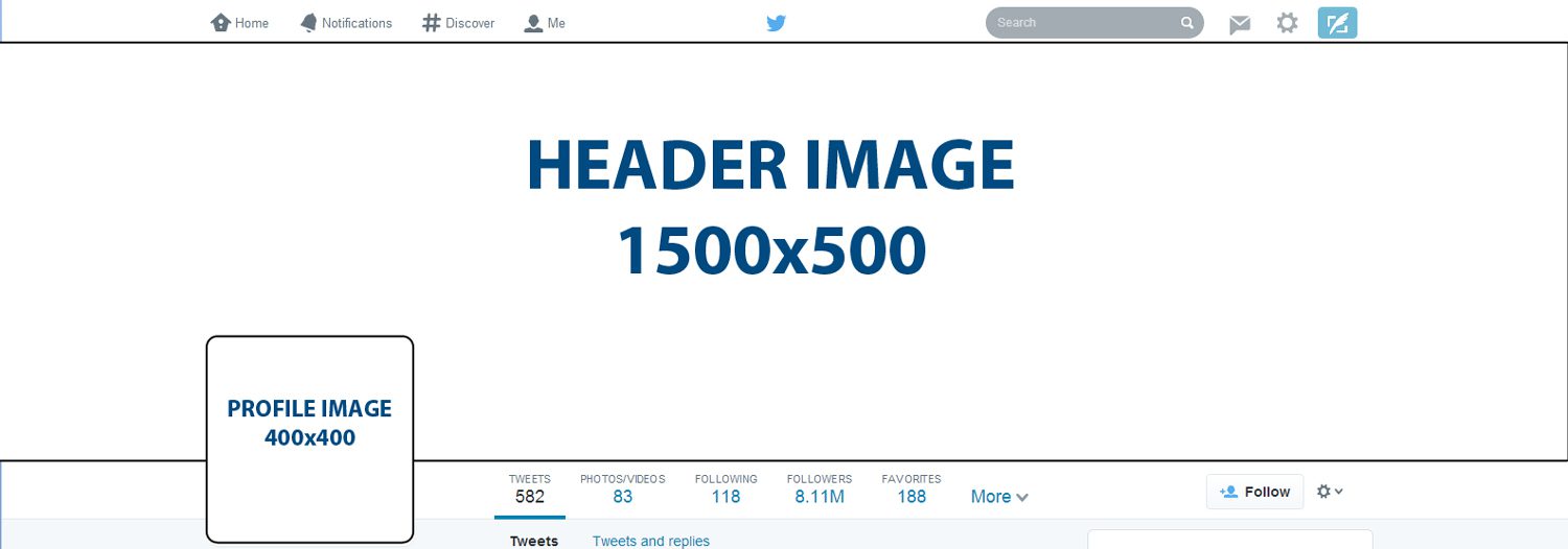 Ultimate Guide To Twitter Header Sizes with PSD Templates for 2023 and  Beyond  Hari Gopinath